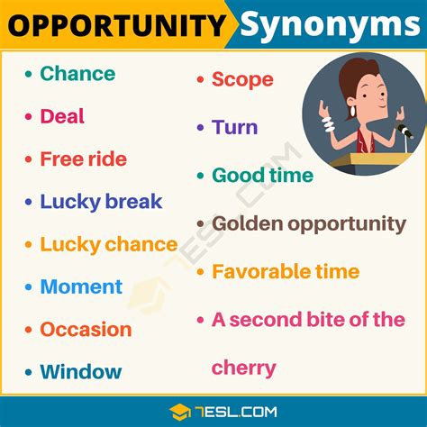 What is another word for opportunity? ; liberty · luck ; lucky chance · opportunism ; pass · play ; privilege · resort ; room · say. . Synonyms for opportunity